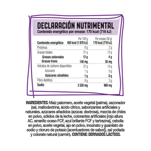 PALOMITAS REVENTADAS ACTII INFERNO 38  GR.