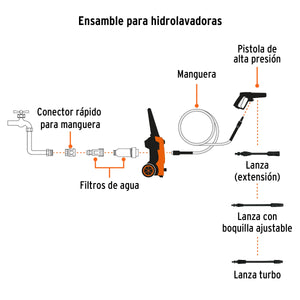 HIDROLAVADORA ELECTRICA 1800 PSI TRUPER HILA-1800 1  PZA.